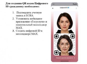 Цифровой ID